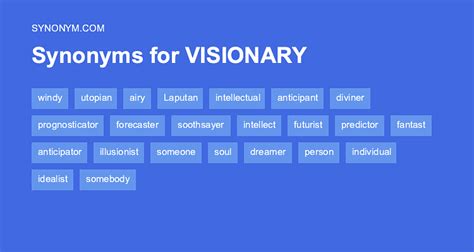 synonym for vision|synonyms for visionary.
